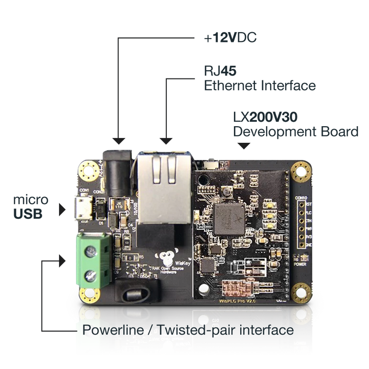 WisLink LX200V30 EVB