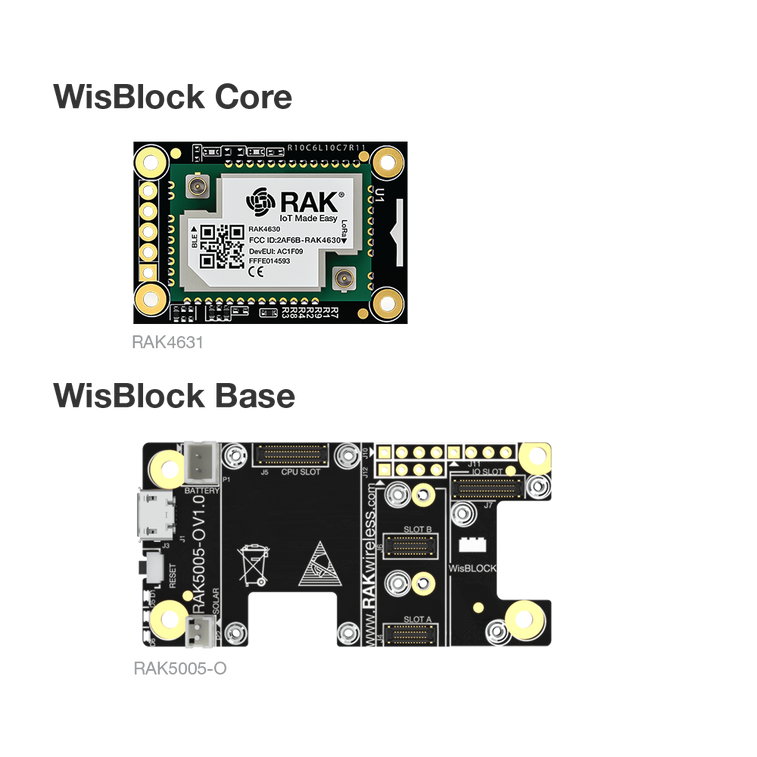 WisBlock Connected Box
