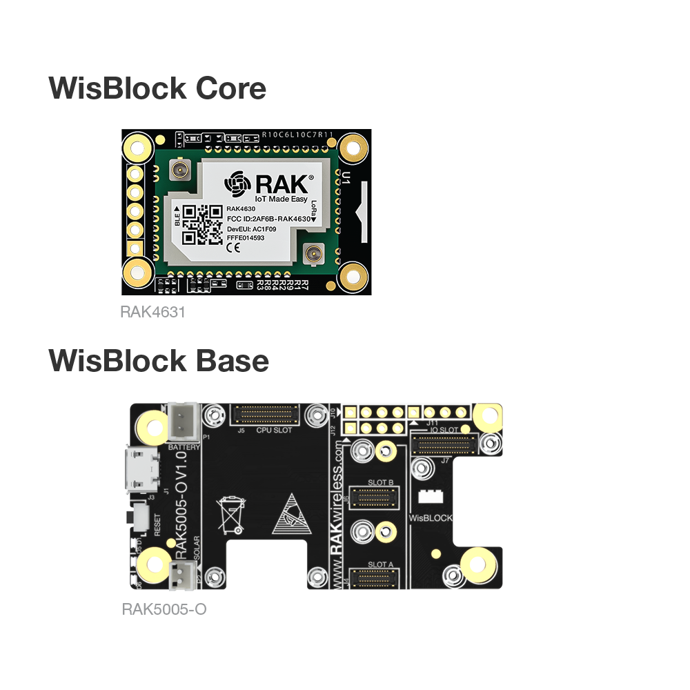 WisBlock Complete Starter Kit with Automatic Screwdriver