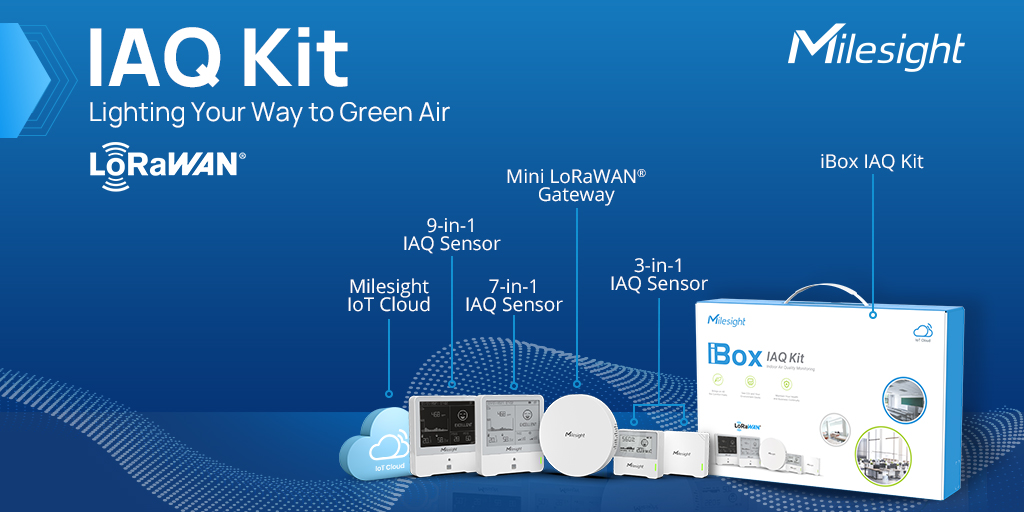 KIT IAQ Solución inteligente de monitoreo de calidad del aire Inalámbrico