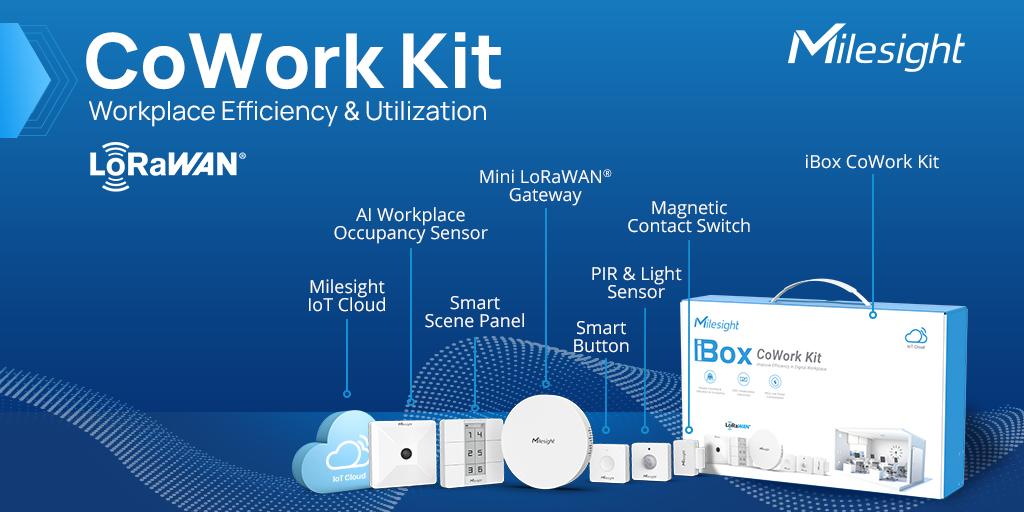 KIT Cowork Solución inteligente de monitoreo de lugar de trabajo inalámbrico