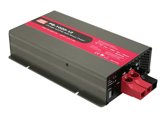 Cargador de Baterías 28.8V 34.7A