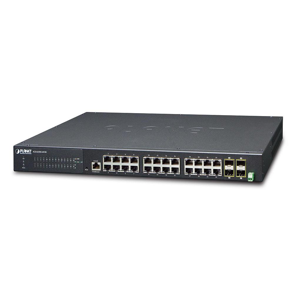 Industrial 24-Port 10/100/1000T + 4 1000X SFP Layer 3 Managed Switch (-40~75°C)