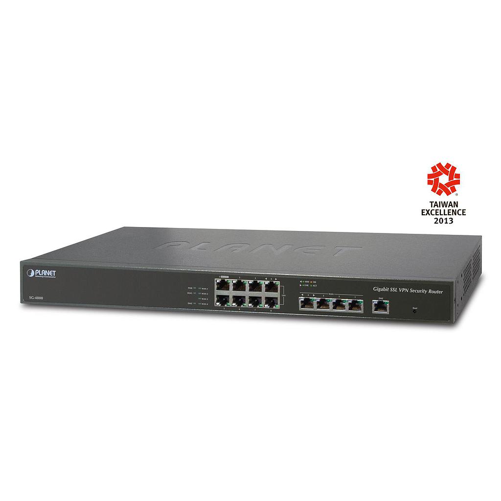 Gigabit SSL VPN Security Router, 13-Port Gigabit for LAN/WAN/DMZ, Load Balance & Fail-over, 200 IPSe