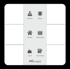 Panel de escenas Lorawan US915 con Sticker PVC