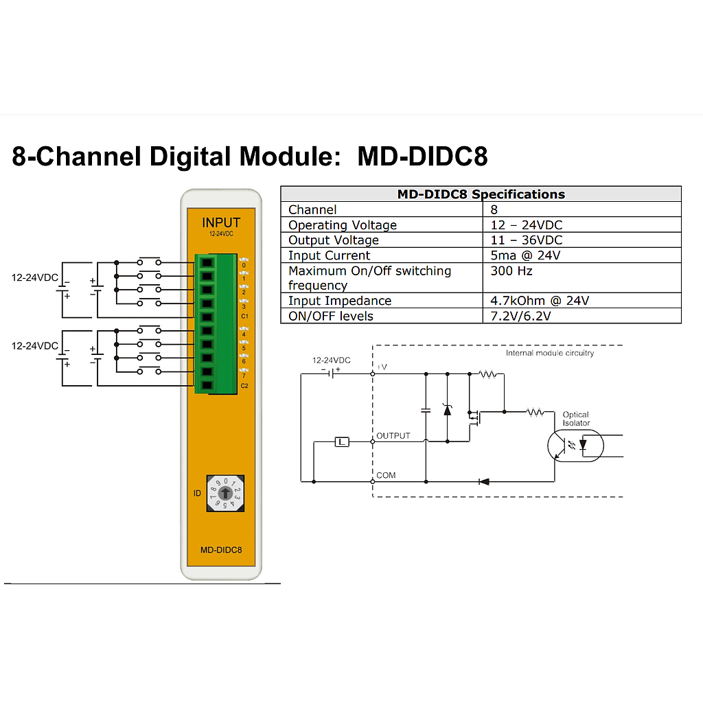 Módulo de entrada DC24V Input x 8 COMFILE