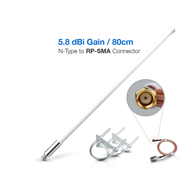 Antena de fibra de vidrio de 5.8 dBi 902-928Mhz