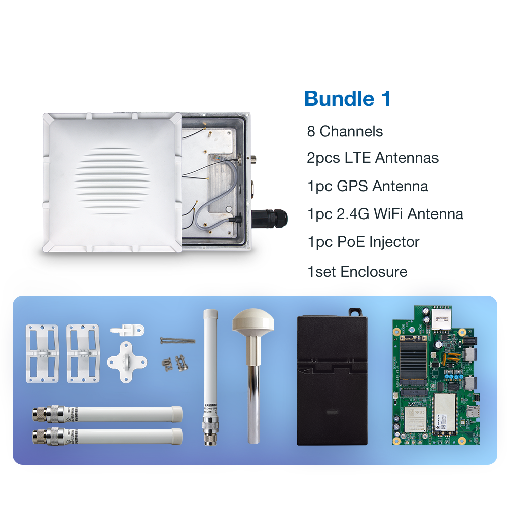 WisGate Edge Max Bundle 1 EG95-E