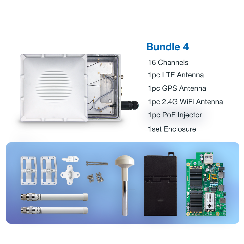 WisGate Edge Max Bundle 4 EG95-E