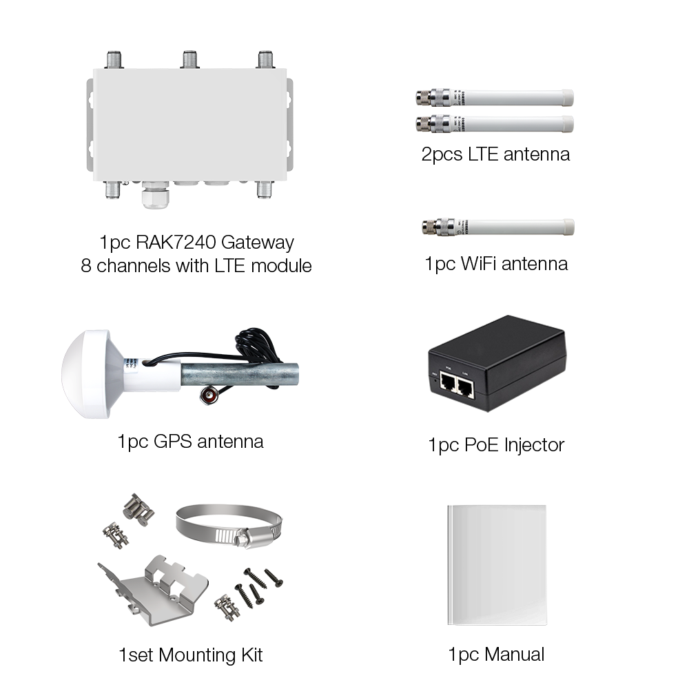WisGate Edge Prime 8 Channels with 4G
