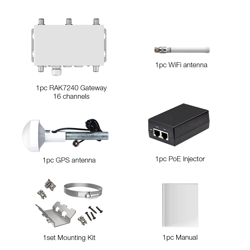 WisGate Edge Prime 16 Channels without 4G