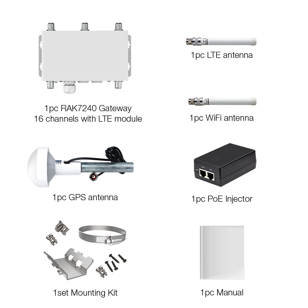 WisGate Edge Prime 16 Channels with 4G