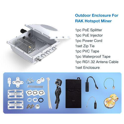 Outdoor Enclosure for Gateway, RAK Hotspot Miner Device Compatibility, EU (Plug Standard)