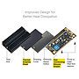 WisLink LPWAN Concentrator RAK2245 Stamp Edition