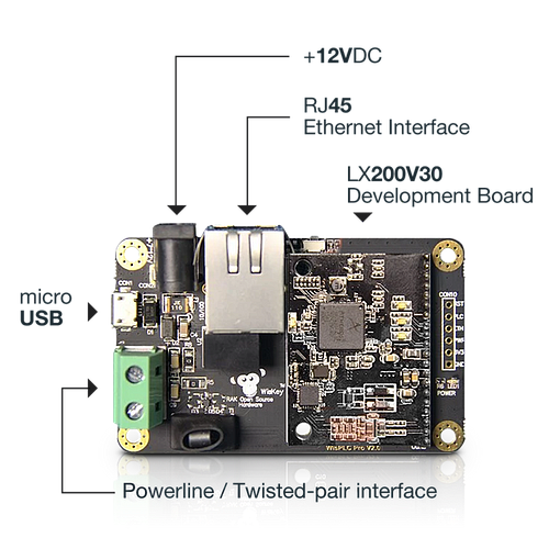 WisLink LX200V30 EVB