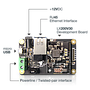 WisLink LX200V30 EVB