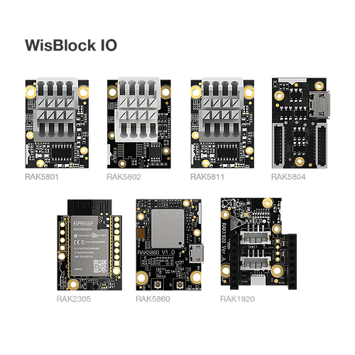 WisBlock Connected Box