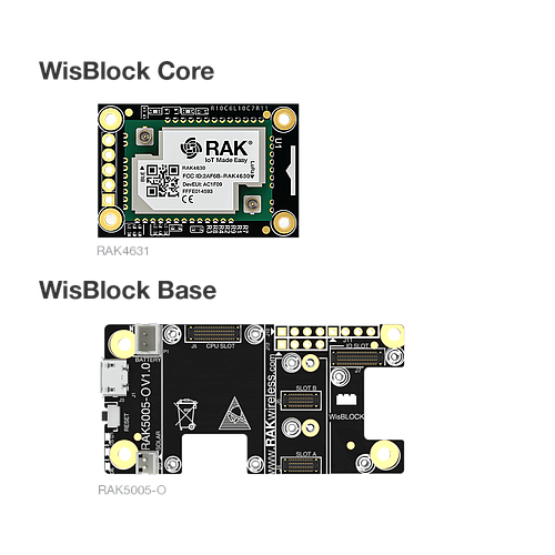 WisBlock Complete Starter Kit with Automatic Screwdriver