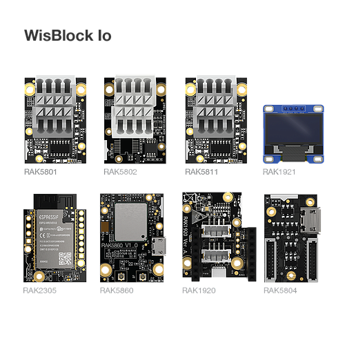 WisBlock Complete Starter Kit with Automatic Screwdriver