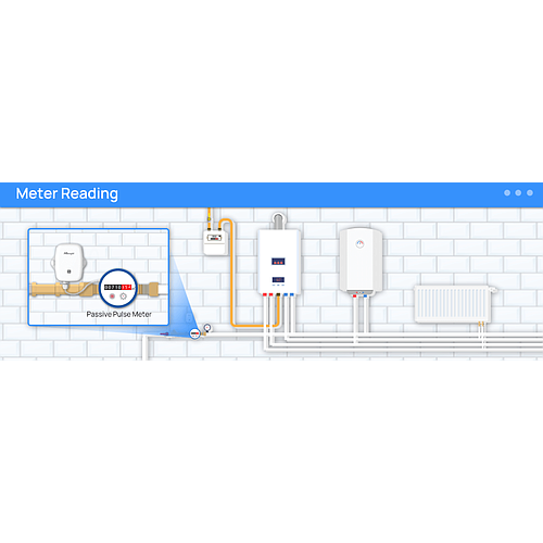 Contador de Pulsos para caudalímetro LoraWAN