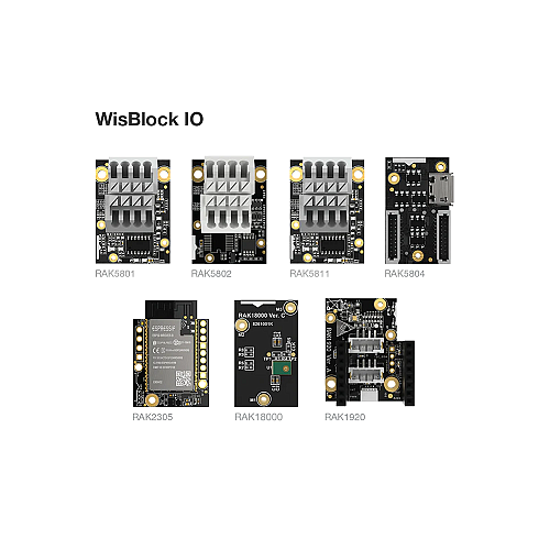 Helium Developer Kit
