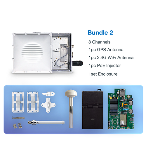 WisGate Edge Max Bundle 2 non-LTE