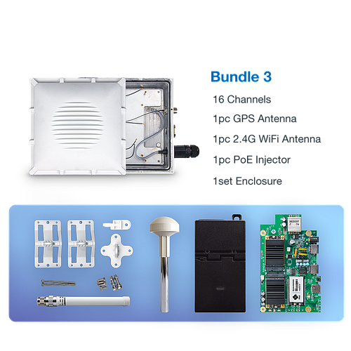 WisGate Edge Max Bundle 3 non-LTE