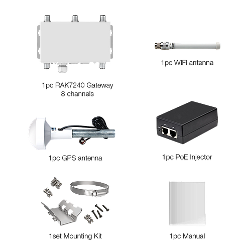 WisGate Edge Prime 8 Channels without 4G