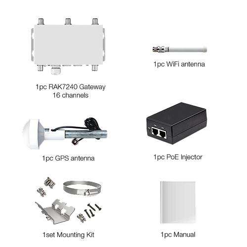 WisGate Edge Prime 16 Channels without 4G