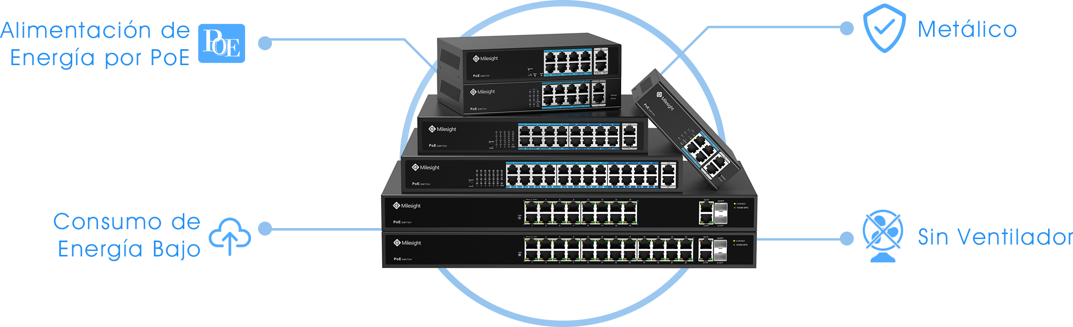 Switch PoE, 16 puertos PoE RJ45 10/100Mbps, 2 puertos uplink 1000Mbps, 2 puertos SFP 1000Mbps