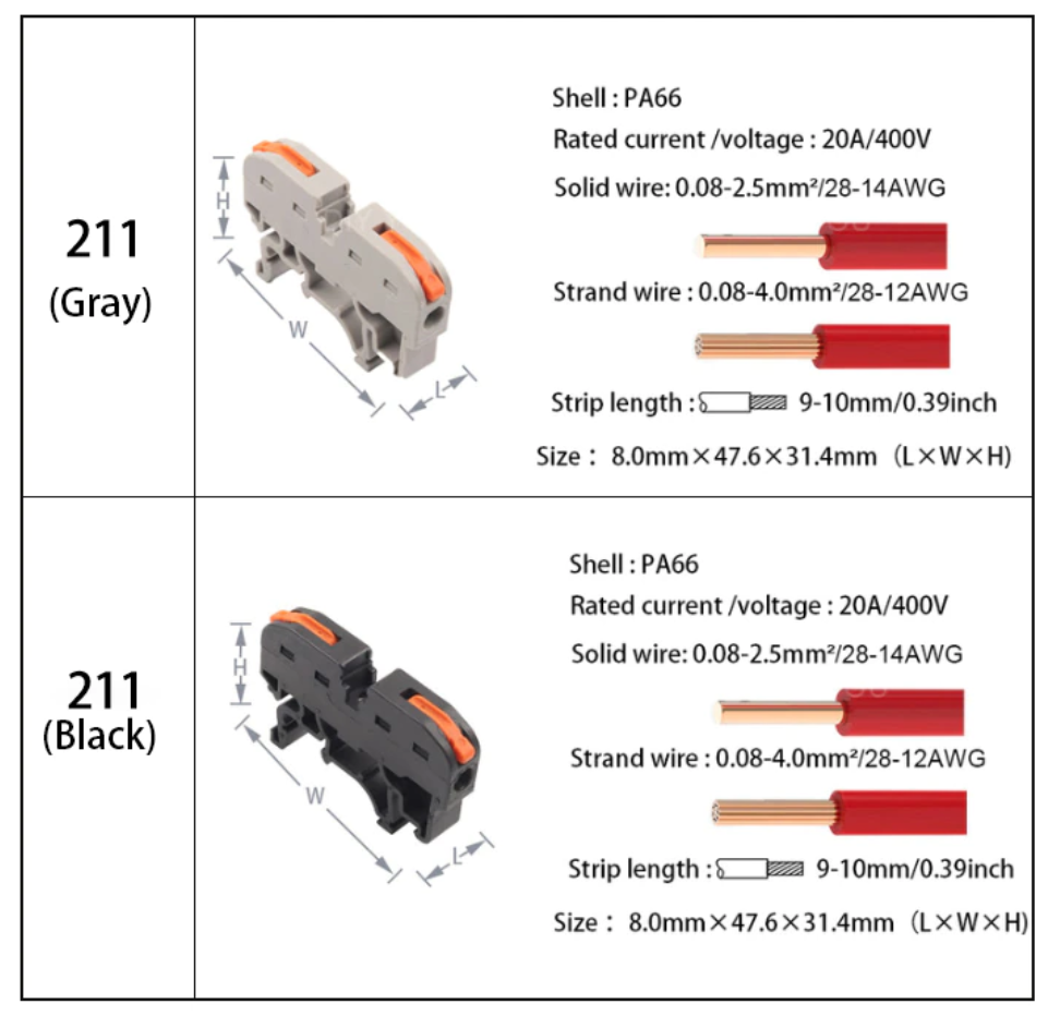 Bornera riel din tipo WAGO negro (copiar)