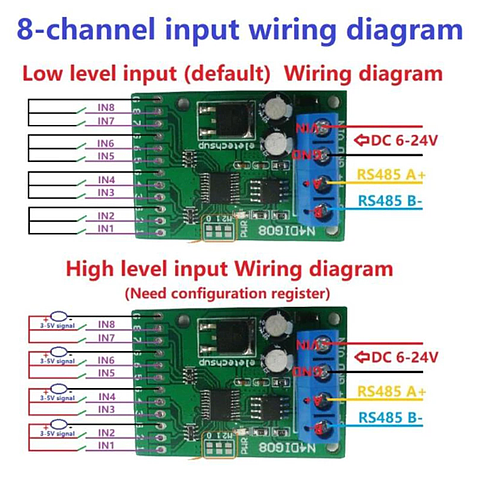 Módulo de entrada y salida RS485 TTL de 8 canales CC, interruptor Digital NPN PNP, Control de adquisición de cantidad, tres modos de función