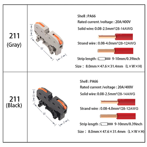 Bornera riel din tipo WAGO negro (copiar)