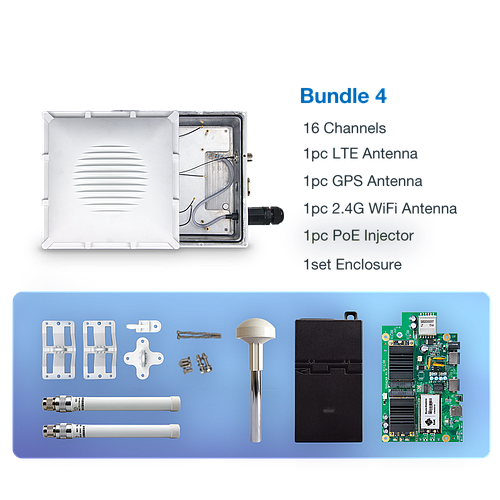 WisGate Edge Max Bundle 4 EG95-E